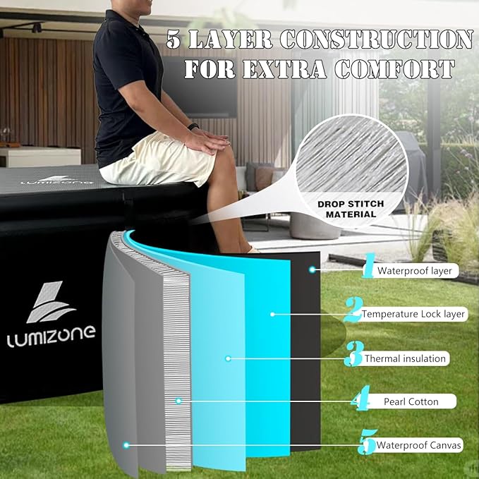 Lumizone Inflatable Cold Plunge Tub 132 Gallons Capacity Ice Bath Portable Ice Bath Tub Compatible With Water Chillers with Lid Drop Stitch PVC Double Layer Seals Oversized for Athletes-StrideForce Fitness