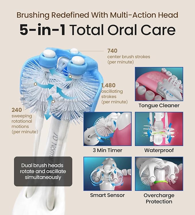 Premium Korean Toothbrush Rose Gold 3 Pack - Dual Head Soft Bristle for Sensitive Gum Care Oral Hygiene