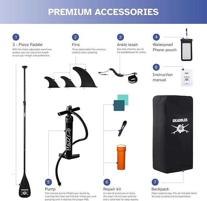 10’6’’ Portable Inflatable Stand Up Paddle Board (SUP) for Adults and Youth with Non-Slip Deck – Complete Accessories Kit, Perfect for Fishing, Yoga, Fitness & Family Fun-StrideForce Fitness