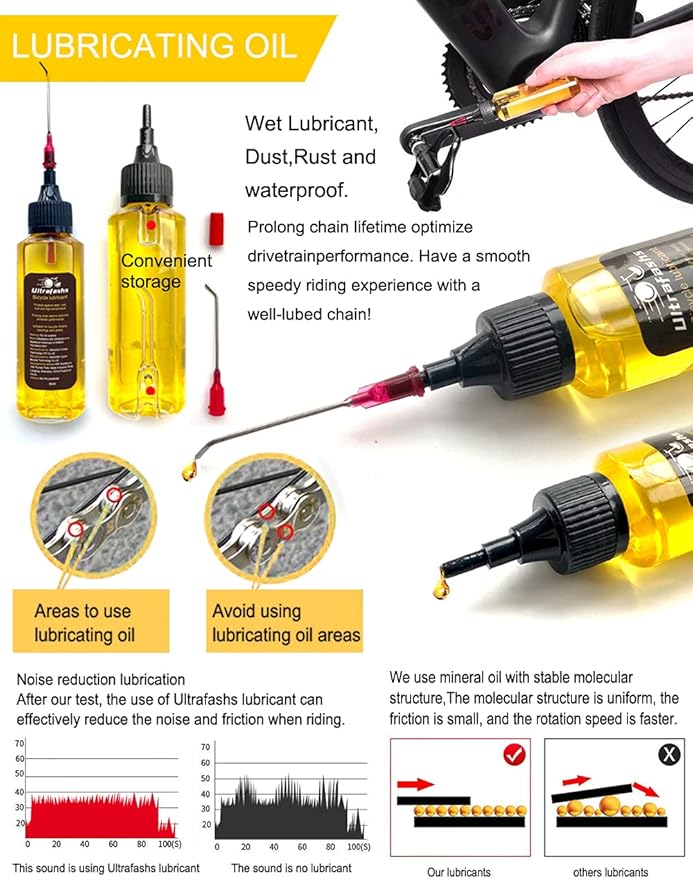 Bike Cleaner kit to Clean/Protect/Lube Bicycle,with Chain Scrubber,Cleaning Brush Tool,Bike Cleaner(19oz),Degreaser(10or19oz),Wet Lubricant(2oz)-StrideForce Fitness