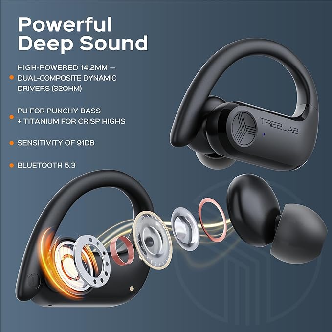 TREBLAB X3 Pro - Workout True Wireless Earbuds, Comfortable Earhooks, Bluetooth 5.3, Punchy Bass, Noise Isolation, 145H Playtime, IPX5 Waterproof, Sweatproof, 2 Mics for Calls, Sport Bluetooth Earbuds-StrideForce Fitness