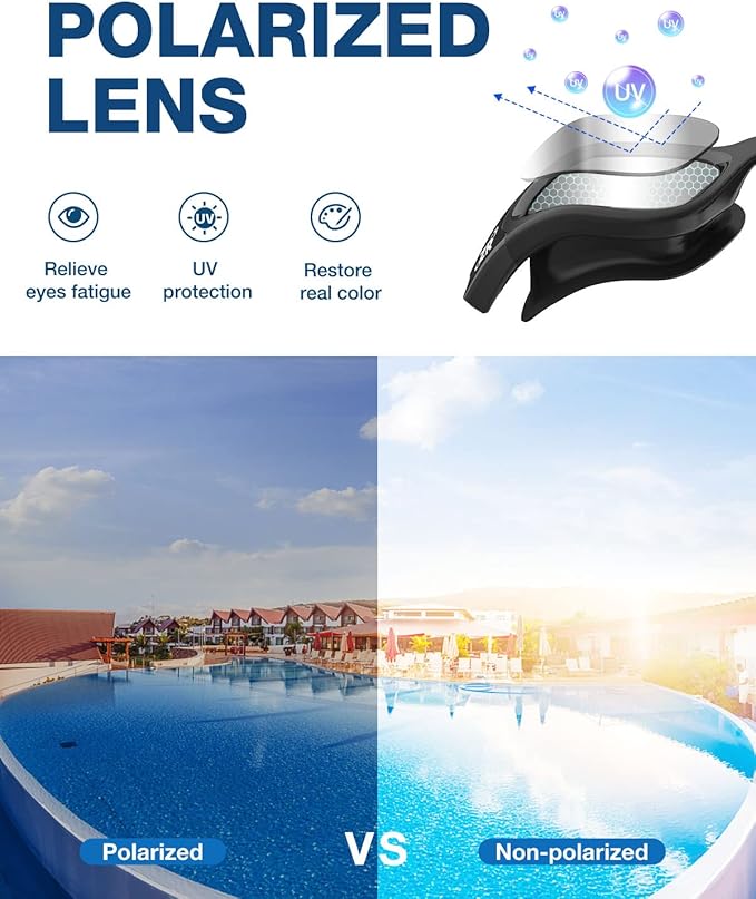 ZIONOR G1 Polarized Swimming Goggles for Unisex Adult Women Anti Fog 100% Anti UV Diving Goggles-StrideForce Fitness
