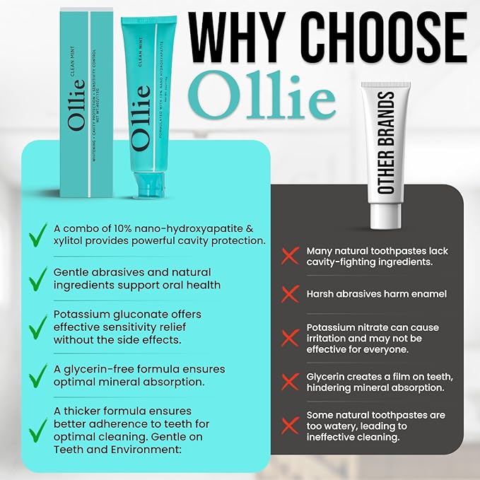 Ollie Clean Mint Nano Hydroxyapatite Toothpaste for Teeth Whitening, 10% Hydroxyapatite Formula, 4oz