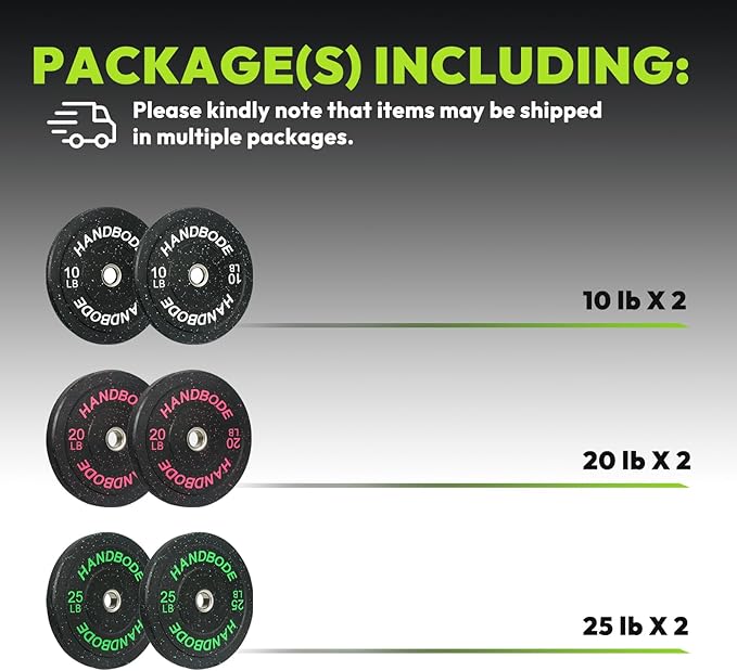 2-Inch Bumper Plates High Bounce, Olympic Weight Plate Set 45/100/160/190/260/300lb, Barbell Weight Plates Set for Home Gym, Colored Weights Rubber Strength Training Plate for Weight Lifting-StrideForce Fitness