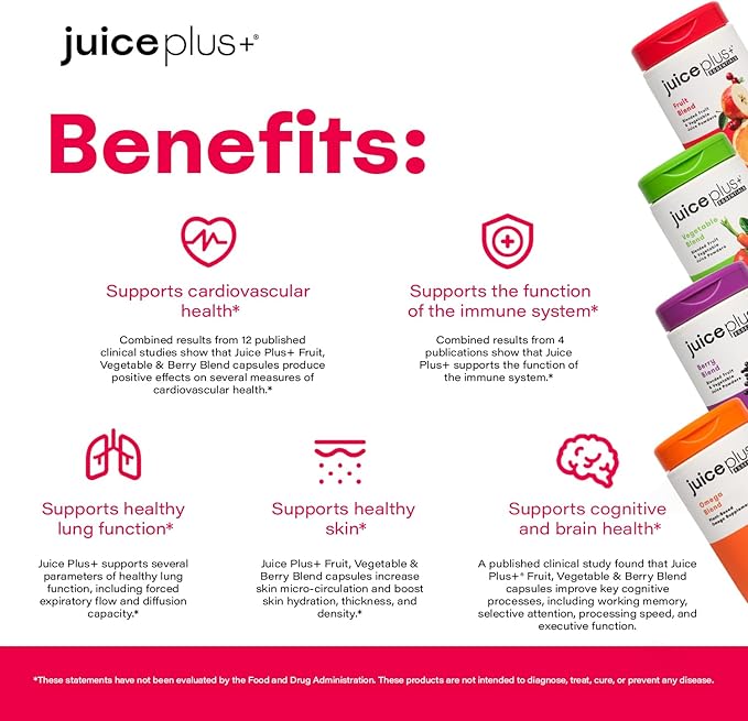 Juice Plus+ Fruit, Vegetable, Berry & Omega Blend Capsules - Nutrition from 30 Fruits, Vegetables & Berries + Plant-Based Omega Fatty Acids - 4 Bottles (60 Servings Each)-StrideForce Fitness