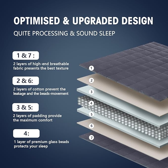 King Size Weighted Blanket for Adults (20 lbs, 80” x 87”, Grey& Black) Cooling Heavy Blanket for Sleeping Perfect for 190-210 lbs, Breathable Blanket for Adults & Couple All Season, Machine Washable-StrideForce Fitness