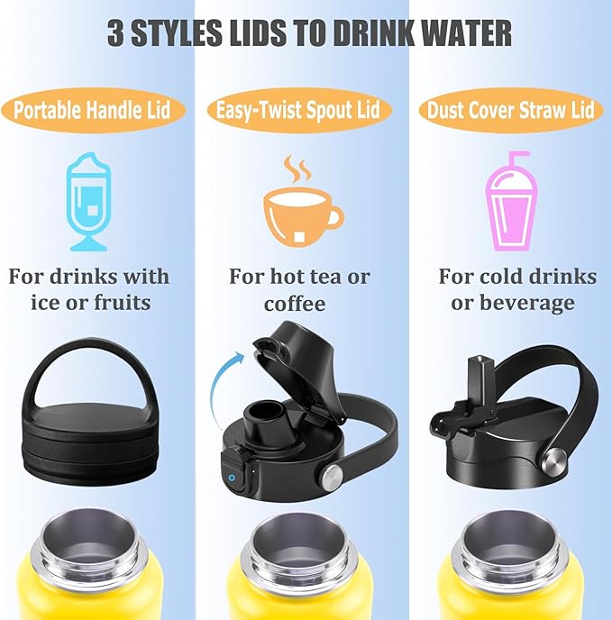 Water Bottle Insulated 32oz 40oz 64oz 128oz Straw Lid Spout Lid & 3 Lids, Leak Proof, Vacuum Insulated,Stainless Steel Water Bottle Wide Mouth for Sports, Gym or Office-StrideForce Fitness