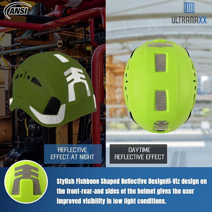 Safety Helmet Hard Hat, ANSI Z89.1 Approved Lightweight Vented Work Helmet, 6-Point Adjustable Ratchet Suspension Hardhat Ideal for Industrial and Construction-StrideForce Fitness