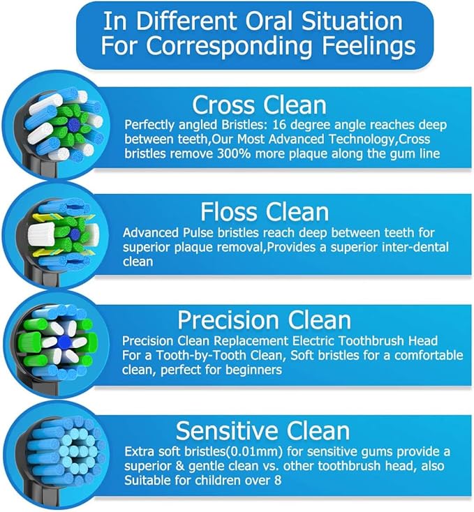 Replacement Toothbrush Heads Compatible with Braun Oral b 7000/Pro 1000/9600/ 5000/3000/8000/Genius and Smart Electric Toothbrush, 16 Pcs (Black)