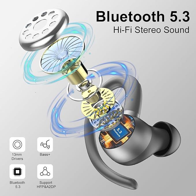 Wireless Earbuds Bluetooth 5.3 Headphones Sports, 48Hrs Playtime Bluetooth Earbuds with CVC 8.0 Mic, Stereo Bass Over Ear Bud with Earhooks, LED Display, IP7 Waterproof Earphon for Running Gray-StrideForce Fitness