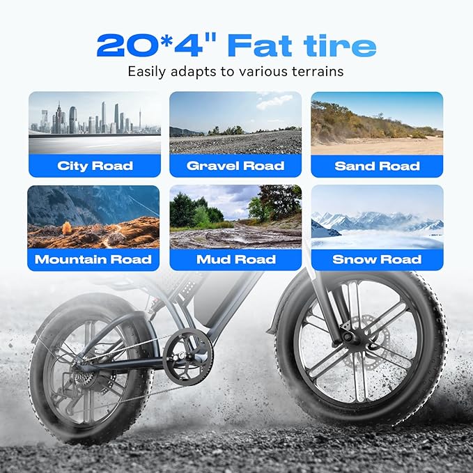Electric Bike for Adults, 1200W 32MPH, 48V 30AH E-Bike, 65-Mile Range, 20-Inch Fat Tire E-Motorcycle,Off-Road Fit for Mountains, Snow, Sand, Highways-StrideForce Fitness