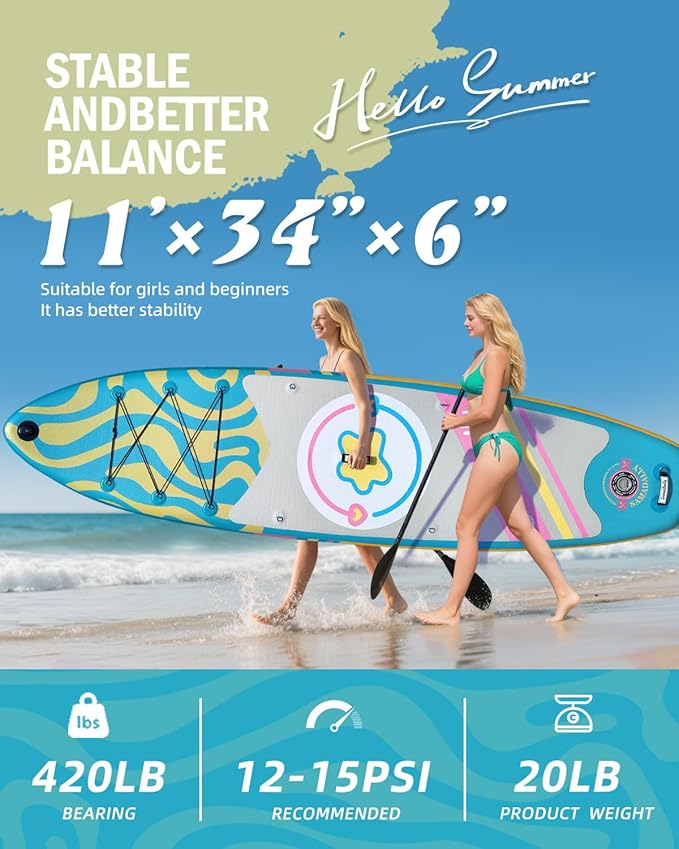 11'Stand Up Paddle Boards Surf Control with Premium SUP Board Accessories Backpack & Removable Fins, 34" Wide Inflatable Paddle Boards of All Skill Levels-StrideForce Fitness
