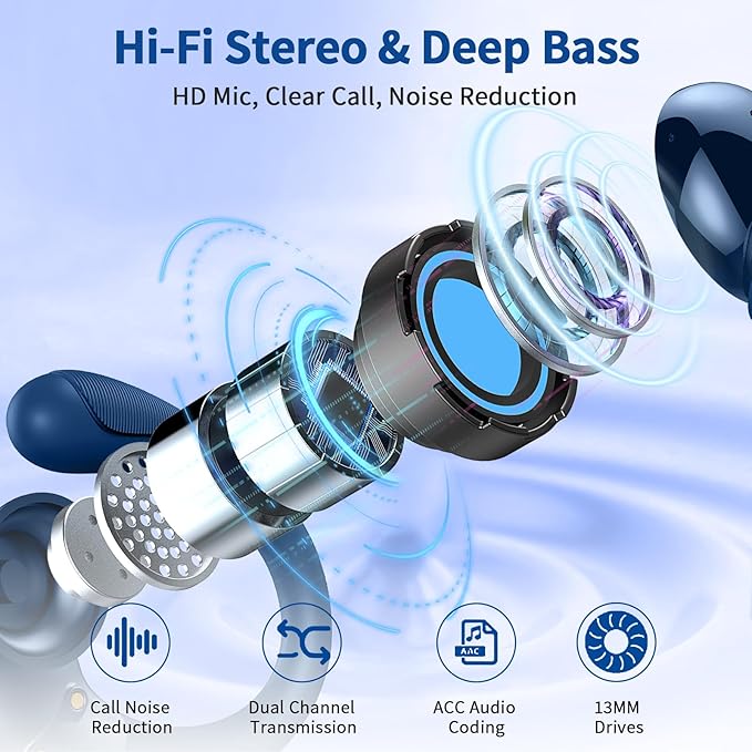 Wireless Earbuds, 2025 Bluetooth 5.4 Headphones Sport, Bluetooth Earbuds with ENC Noise Canceling Mic, 50H Stereo Wireless Headphones IP7 Waterproof with Earhooks, Dual LED Display for Workout/Running-StrideForce Fitness