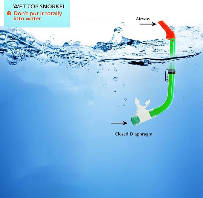 GreenLF Kids Snorkel Set, Anti-Fog Snorkeling Mask with Nose Covers for Youth Junior Child, Boys & Girls Age 5-12, Semi-Dry Diving Scuba Swimming Goggles Gear Packages-StrideForce Fitness