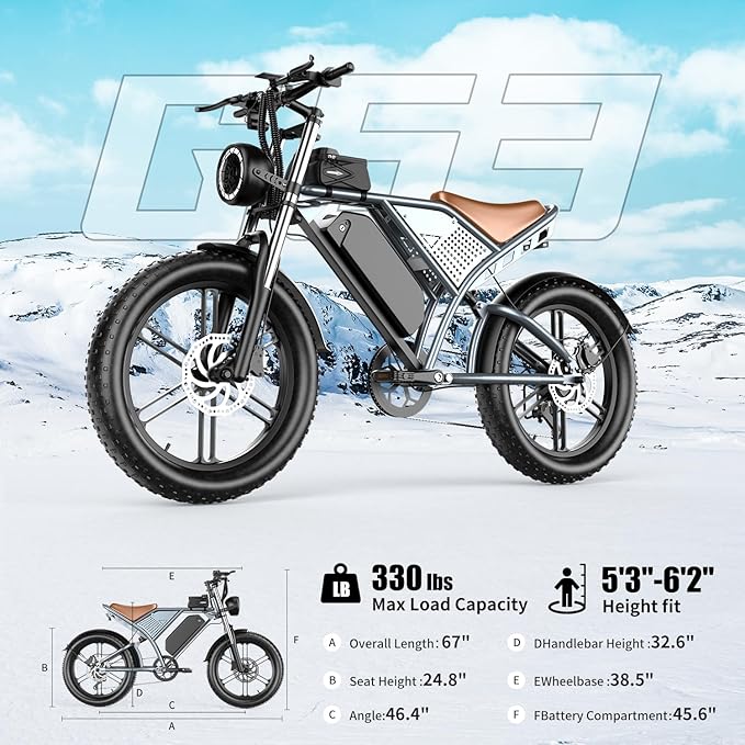 Electric Bike for Adults 1500W Motor 20" Fat Tire All-Terrain E-Bike 60-75 Miles 32MPH Electric Dirt Bike for Road Sand Mountain Snow - 48V 20AH Battery Powered Electric Motorcycle-StrideForce Fitness