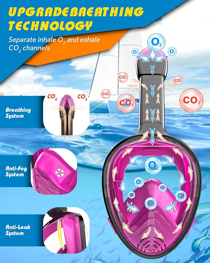 QingSong Full Face Snorkel Mask for Adults, Snorkeling Gear with Camera Mount, 180 Degree Panoramic View Snorkel Set Anti-Fog Anti-Leak-StrideForce Fitness