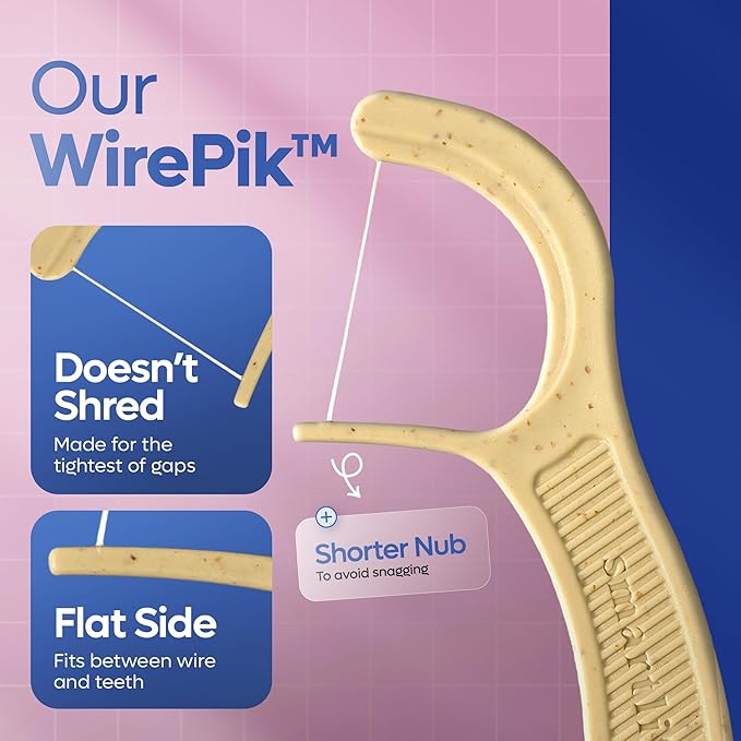 SmartLifeco Flossers for Braces - Eco-Friendly Orthodontic Floss Picks for Adults & Kids | Straw Wheat Blend | Superior Anti-Shred Thread | Ortho Interdental Toothpick End | Unflavored - 160 Pack