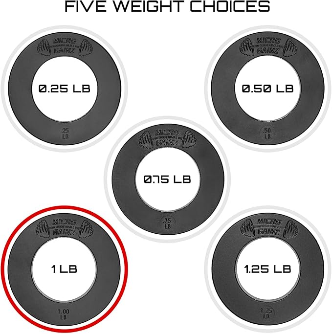 Micro Gainz Calibrated Fractional Weight Plate Set of 2 Plates, Choose Set (.25LB-1.25LB), Designed for Olympic Barbells for Strength Training & Micro Loading Bar Weights, Made in USA-StrideForce Fitness