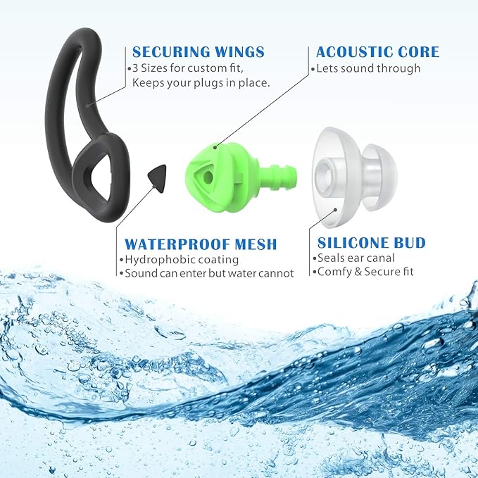 Hearprotek [2 Pairs] Ear Plugs for Swimming,Swim Ear Plugs Adults-Waterproof Silicone Water earplugs for Men Women Juniors Swimmers Pool Shower Bathing (Green)-StrideForce Fitness