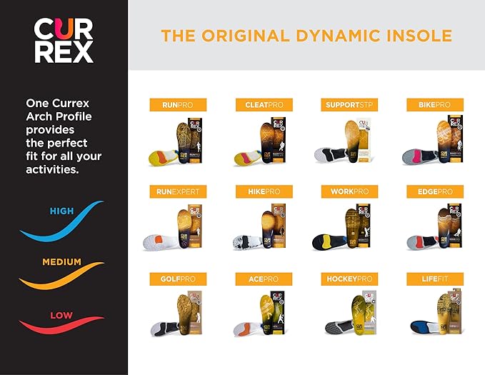 CURREX RunPro Insoles for Running Shoes – Arch Support Inserts to Help Reduce Fatigue, Prevent Injuries & Boost Performance – for Men & Women – Medium Arch, XS-StrideForce Fitness