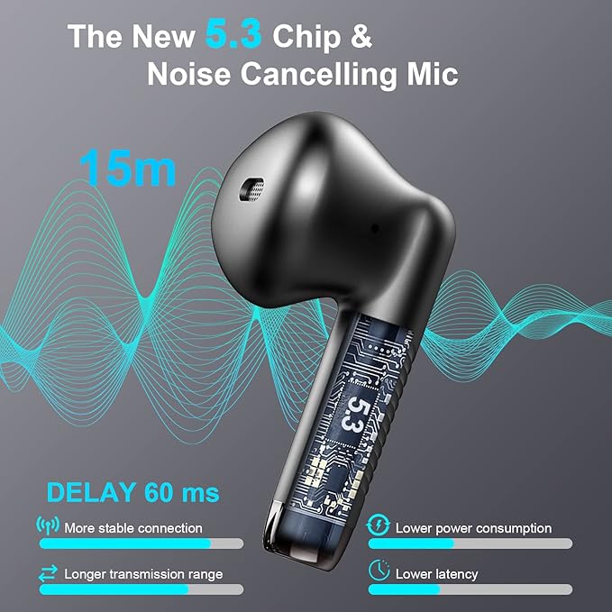 Wireless Earbuds, Bluetooth 5.4 Earbuds Stereo Bass, Bluetooth Headphones in Ear Noise Cancelling Mic, Earphones IP7 Waterproof Sports, 32H Playtime USB C Mini Charging Case Ear Buds for Android iOS-StrideForce Fitness