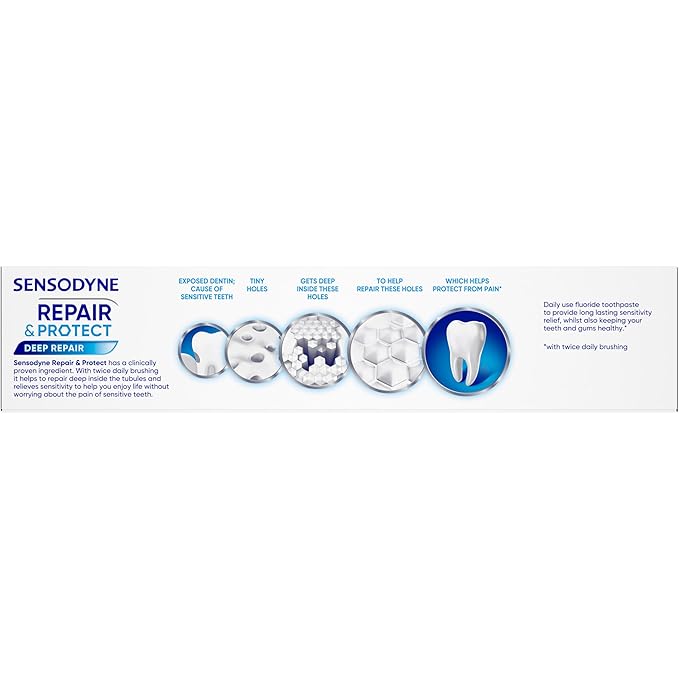 Sensodyne Repair and Protect Whitening Toothpaste, Toothpaste for Sensitive Teeth and Cavity Prevention, 3.4 oz (Pack of 4)
