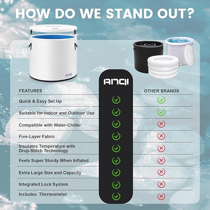 XL Cold Plunge Tub for Athletes, Compatible with Water Chiller, 134-Gallon Inflatable Ice BathTub with Insulated Lid, Thermometer, Pro Grade Cold Plunge Ice Pod for Outdoor & Indoor Cold Water Therapy-StrideForce Fitness