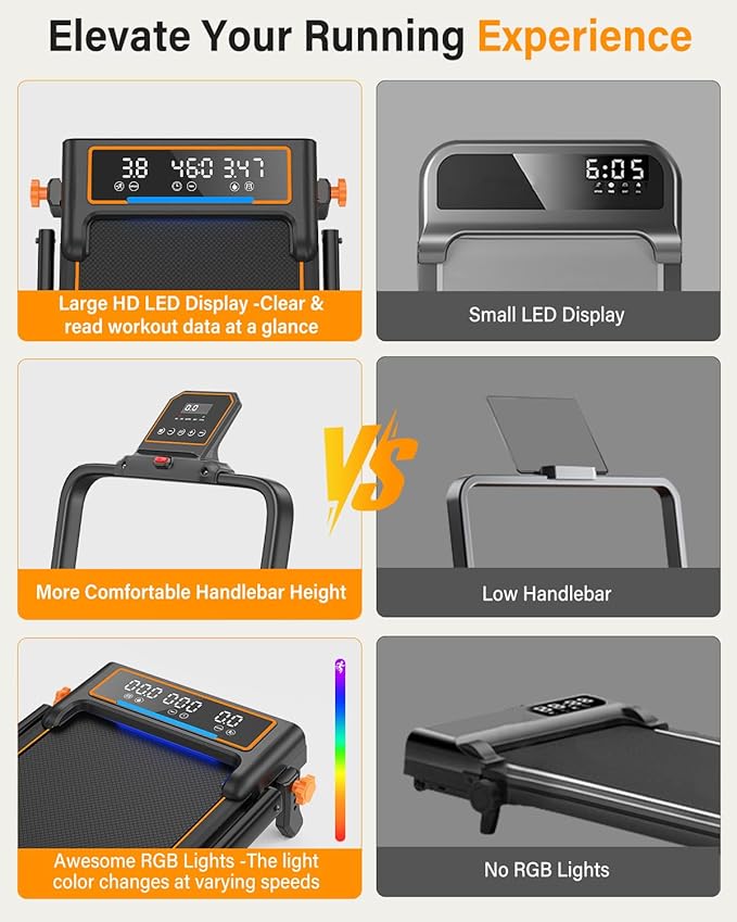 Treadmill Walking Pad with 10% Incline/Handle Bar/2 LED Display, 3.5HP Portable Treadmills for Home Small, Foldable Walking Pad Treadmill 350+lb Capacity, Smart App, 4 Adjustable Incline, RGB Light-StrideForce Fitness
