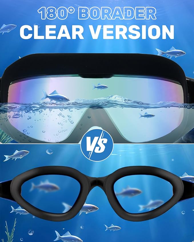 Swim Goggles for Adults, Wide View Anti-Fog & UV Swimming Goggles with Nose Clip & Ear Plugs, No Leak-StrideForce Fitness