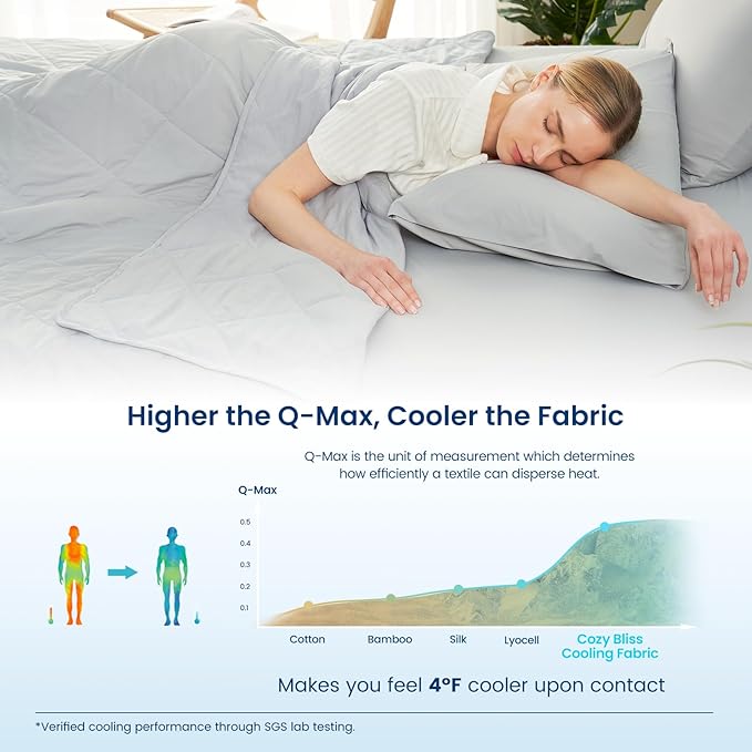 Cozy Bliss Cooling Throw Blanket for Hot Sleepers, Q-Max 0.4 Cooling Comfort 50x70, Cold Blankets for Night Sweats Sleeping, Ultra-Cool Lightweight Breathable Summer Blanket for Bed Travel-StrideForce Fitness