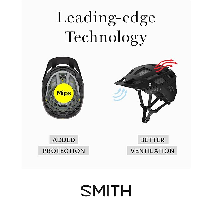 Smith Express Cycling Helmet – Adult Road Bike Helmet with MIPS Technology – Lightweight Impact Protection for Men & Women – Removable Visor-StrideForce Fitness