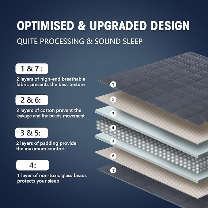 yescool Weighted Blanket for Adults (17 lbs, 48" x 72", Grey) Cooling Heavy Blanket for Sleeping Perfect for 160-180 lbs, Twin Size Breathable Blanket with Premium Glass Bead, Machine Washable-StrideForce Fitness