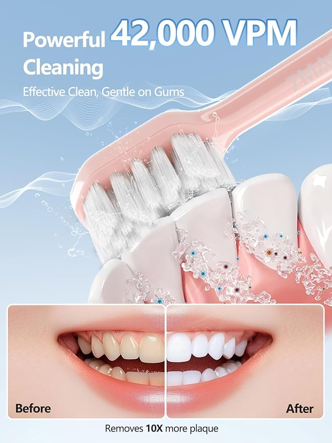 7MAGIC Sonic Electric Toothbrush for Adults and Kids - Up to 180 Days Runtime, 42000 VPM Powered Toothbrush, 5 Modes & 3 Intensities for Sensitive Teeth & Braces, Includes 8 Brush Heads, Pink