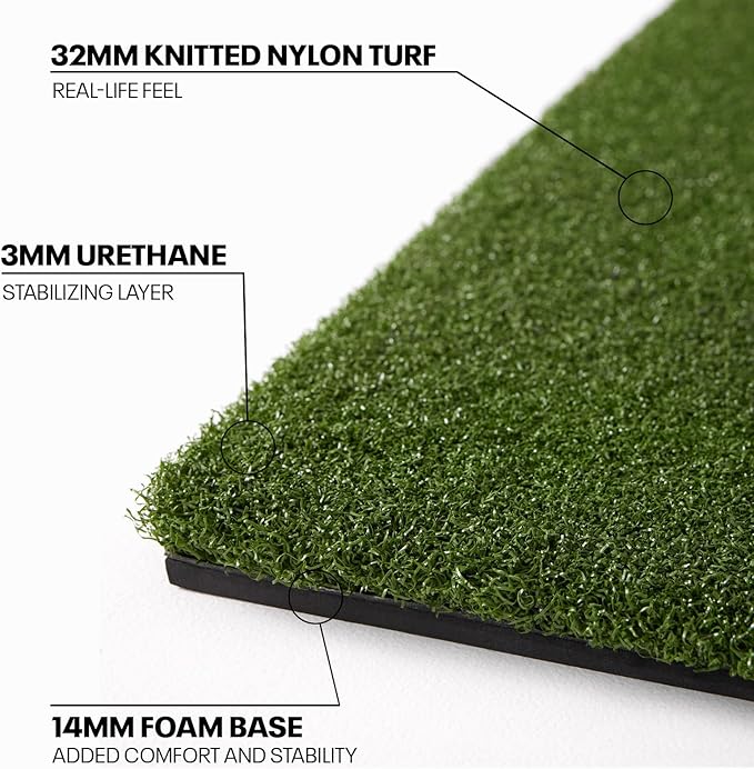 SkyTrak Golf Hitting Mat - 5' x 5' | Premium Feel, Realistic Turf, and Ultimate Stability-StrideForce Fitness
