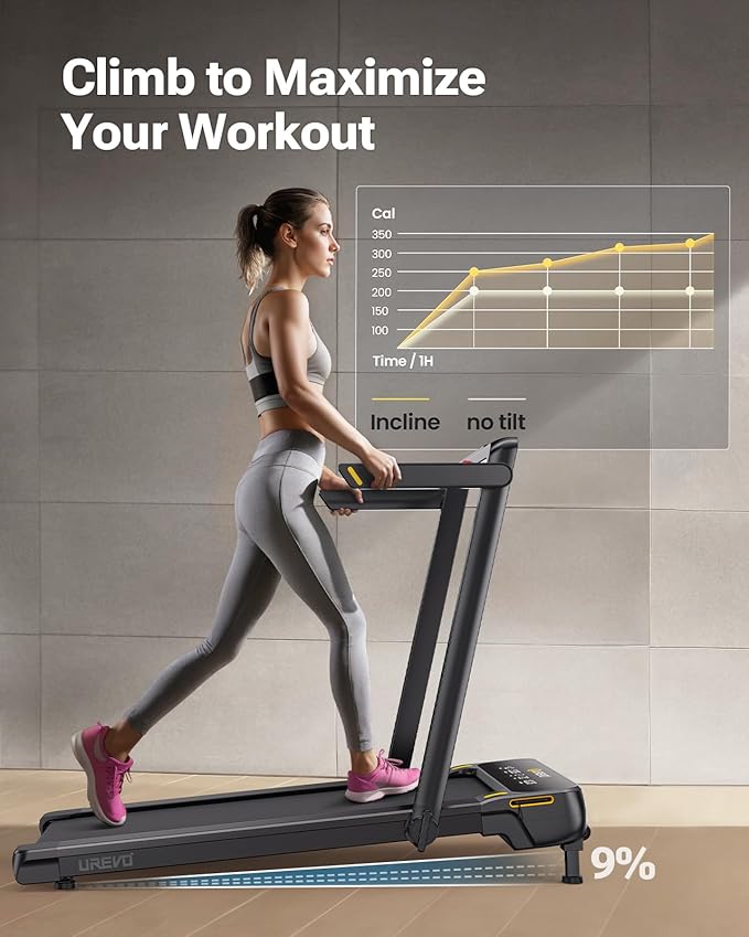 Smart Treadmill with 9% Auto Incline, Hiking and Running Walking Pad Treadmills for Home Office, Treadmill with UREVO APP, AI Powered Music Course, HIIT Programs Synced to Scenic Route, One-Click Mute-StrideForce Fitness