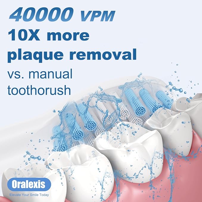 Electric Toothbrush for Adults and Kids, with Tongue Scraper and 8 Brush Heads, One Fast Charge Last 120 Days, 40000 VPM Deep Clean, Sonic Travel Toothbrush - White