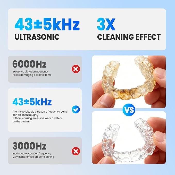 Rechargeable Ultrasonic Cleaner with 2*2000mAh Battery, 18±3W Denture Cleaner Machine| 43±5KHz Sonic, Digital Timer, U-V-C Light, Dental Retainer Cleaning Pod for Invisalign Mouthguard Braces Jewelry