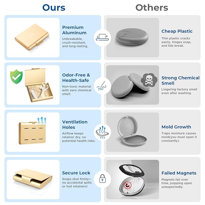 Aluminum Retainer Case for Invisalign Aligners, Partial Mouth Guard Case Denture Retainer Container Case Holder with Vent Holes, Slim Orthodontic Aligner Case for Traveling-1 Pack Gold