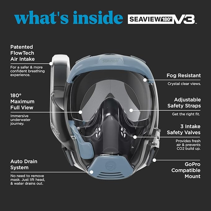 Seaview 180 V3 Full Face Snorkel Mask Adult- The V3 is The Perfect Snorkeling Gear for Adults- Snorkel Mask with 180 Panoramic Viewing and Up to 600% Easier Breathing- Patented Flowtech Air Intake-StrideForce Fitness