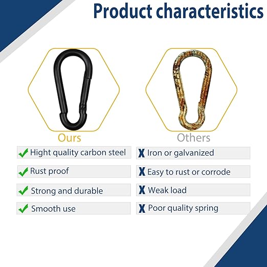 100Pcs 3" Heavy Duty Spring Snap Hook Carabiners, M8 5/16" Galvanized Steel Black Carabiner Clip, Quick Link Keychain for Hammock Swing Set Outdoor Travel Camping Fishing Hiking-StrideForce Fitness