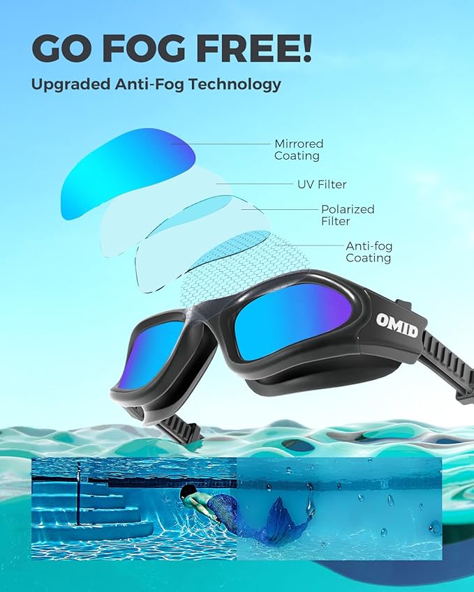 OMID Swim Goggles, P2 Polarized Swimming Goggles for Men Anti-fog Goggles Swimming for Adult Women-StrideForce Fitness