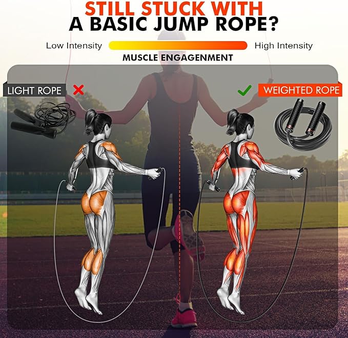 Jump Rope, Weighted Jump Rope for Men Women, Adjustable 1lb Heavy Skipping Ropes, Suitable for Boxing, Cardio, Home Fitness, Training Muscle, Home Gym Workout Equipment for Full Body Exercise-StrideForce Fitness