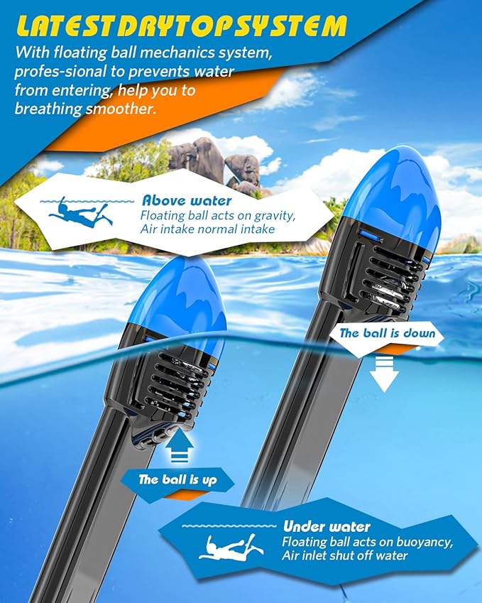 QingSong Full Face Snorkel Mask for Adults, Snorkeling Gear with Camera Mount, 180 Degree Panoramic View Snorkel Set Anti-Fog Anti-Leak-StrideForce Fitness