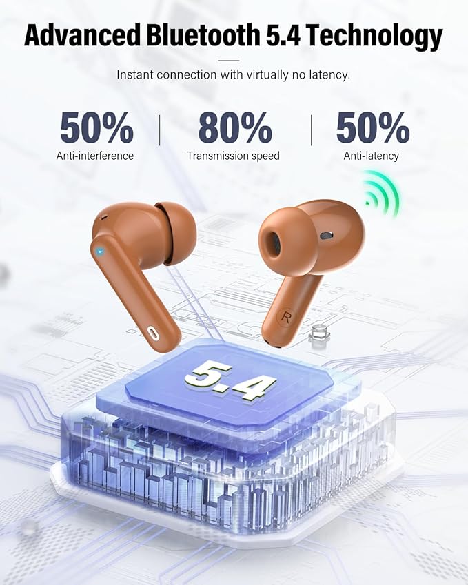 Wireless Earbuds, Bluetooth 5.4 Headphones Bass Stereo, Ear Buds with Noise Cancelling Mic, IP7 Waterproof in Ear Earphones, 36H LED Display Bluetooth Earbuds for Laptop Pad Phones Sports, Brown-StrideForce Fitness