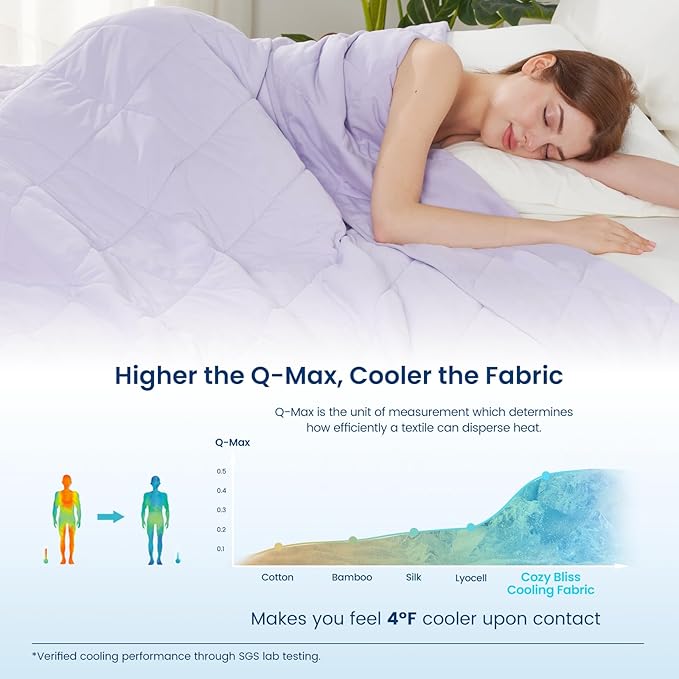 Cozy Bliss Cooling Throw Blanket for Hot Sleepers, Q-Max 0.4 Cooling Comfort 50x70, Cold Blankets for Night Sweats Sleeping, Ultra-Cool Lightweight Breathable Summer Blanket for Bed Travel-StrideForce Fitness