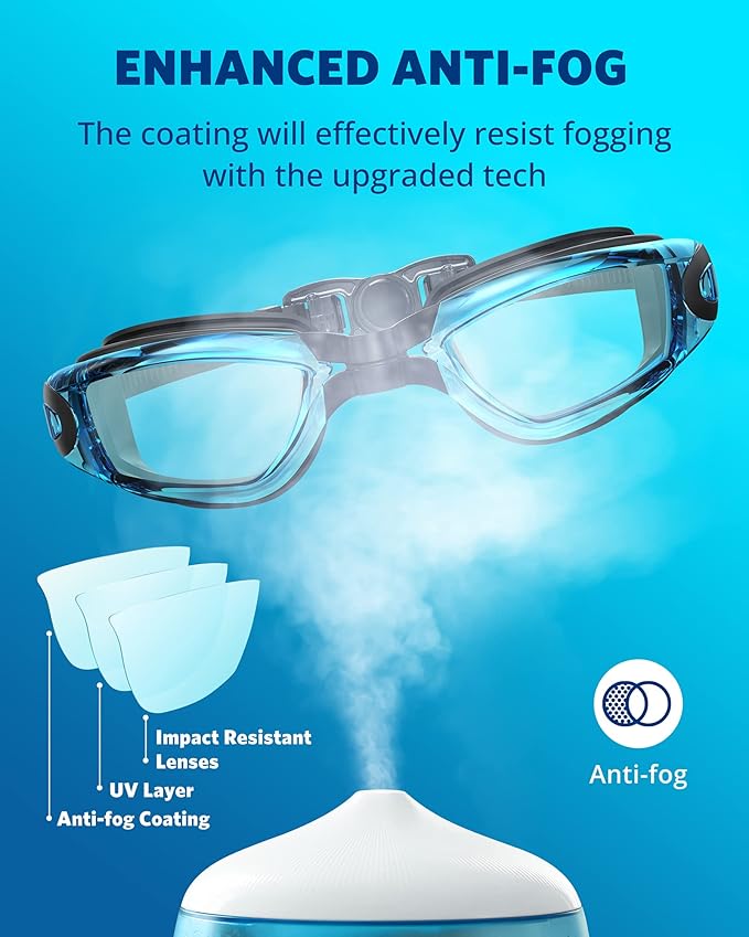 Aegend Swim Goggles, Swimming Goggles No Leaking Full Protection Adult Men Women Youth-StrideForce Fitness