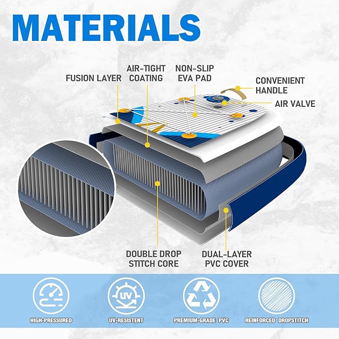 Tuxedo Sailor Kids Inflatable Paddle Board Lightweight and Safe Fishing Stand Up Paddle Board for Adults with Accessories-StrideForce Fitness