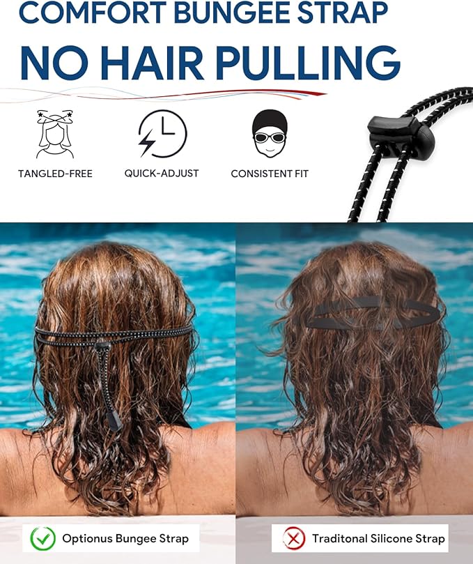 Swim Goggles, Polarized Adult Swimming Goggles Bungee Strap No Hair Pulling Anti-fog Pool Goggles for Men Women-StrideForce Fitness