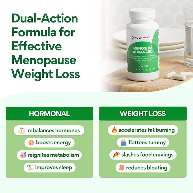 VoomVaya MenoSlim Advanced Menopause Weight Loss for Women - Menopause & Perimenopause Supplements for Women - Estrogen Supplement & Menopause Relief for Hot Flashes, Bloating, Energy - 60 Capsules-StrideForce Fitness