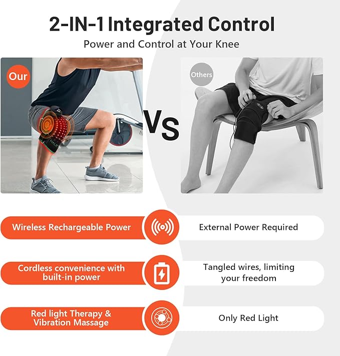HALIDODO Red Light Therapy & Vibration Massage Knee Brace - Wireless Rechargeable Controller, 660nm&850nm Red Light Therapy Heated Device for Knee/Joint/Elbow/Shoulder Pain Relief, Green.-StrideForce Fitness